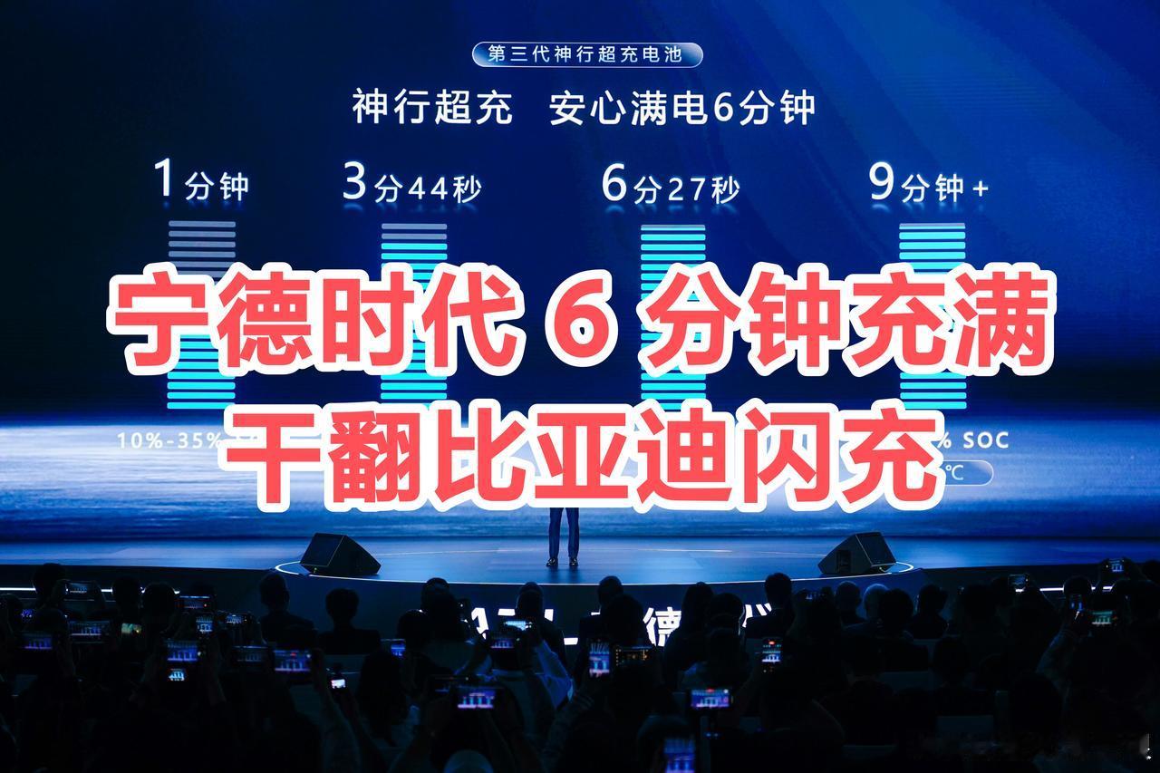 刚发布的兆瓦闪充，不到两个月，竟然被宁德时代超越了！比亚迪号称9分钟充满，而