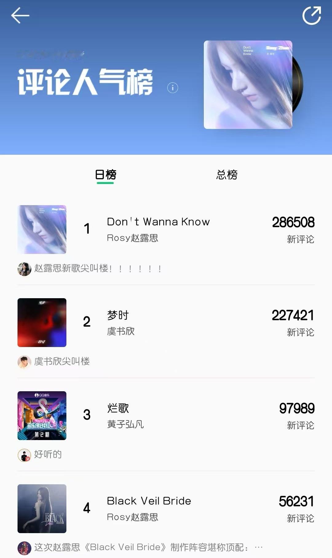 能不能登顶？想不想登顶？想就都来团建！评论马上破5W7了能不能给虞书欣最好的！