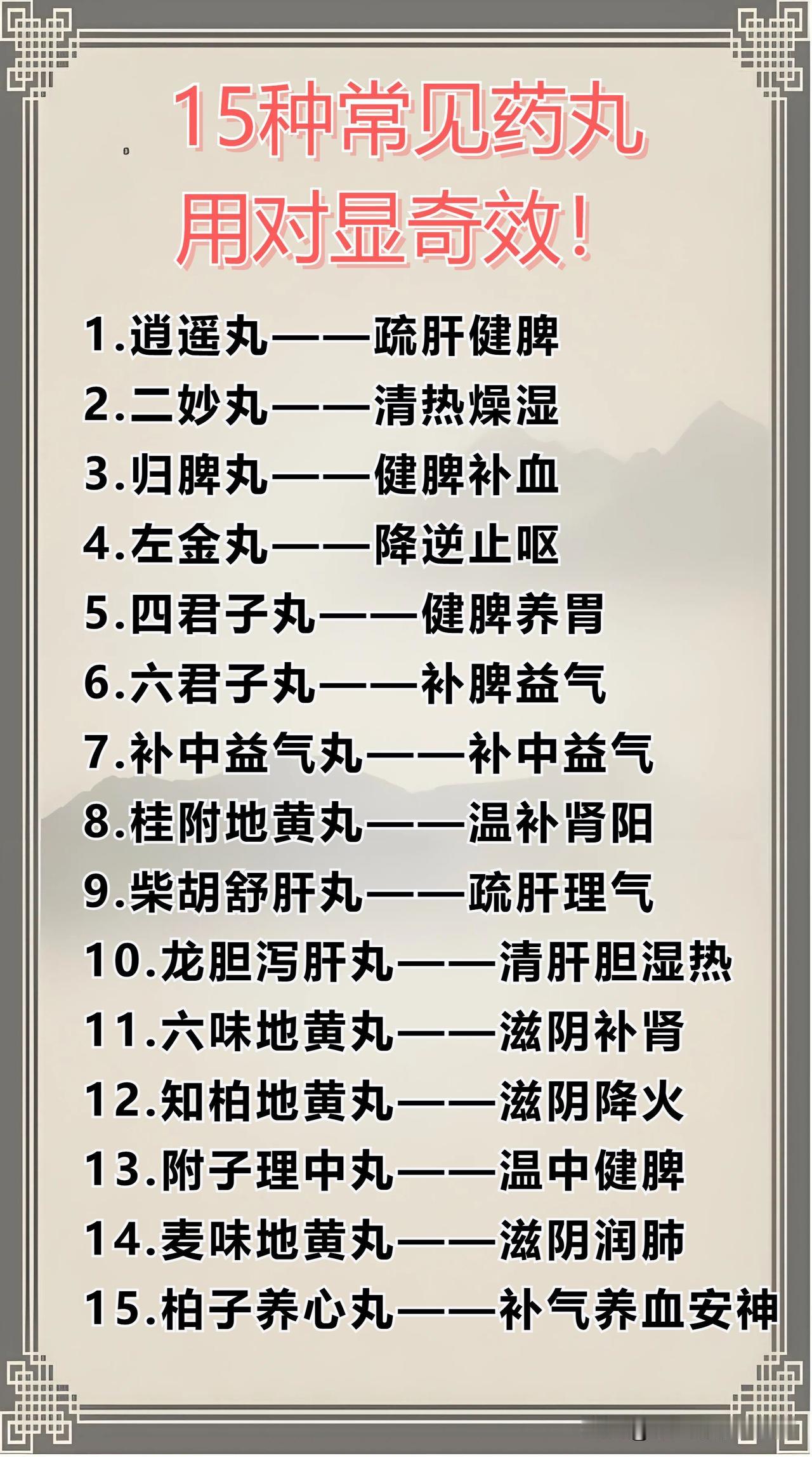 中医常用的15种好药丸，对症调理，轻松解决健康问题！