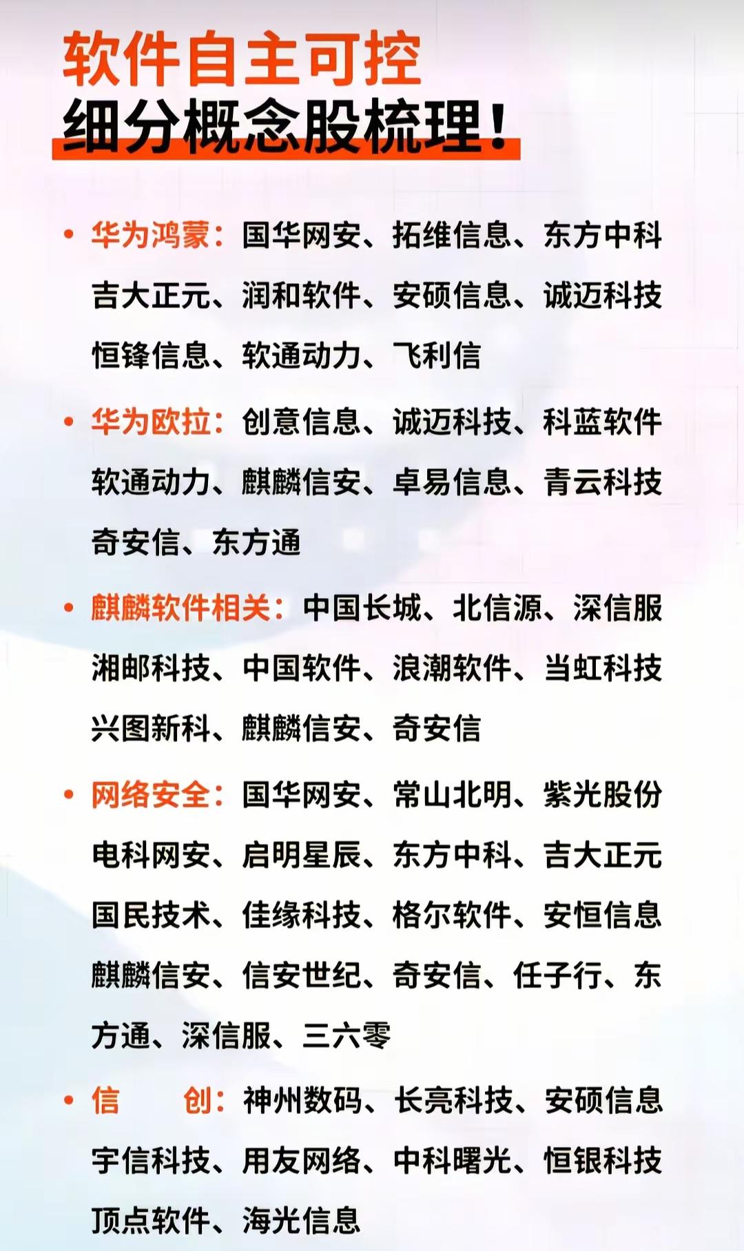 国产软件低位龙头!（1）低估值龙头：金山办公市盈率13倍、宝信软件市盈率38倍