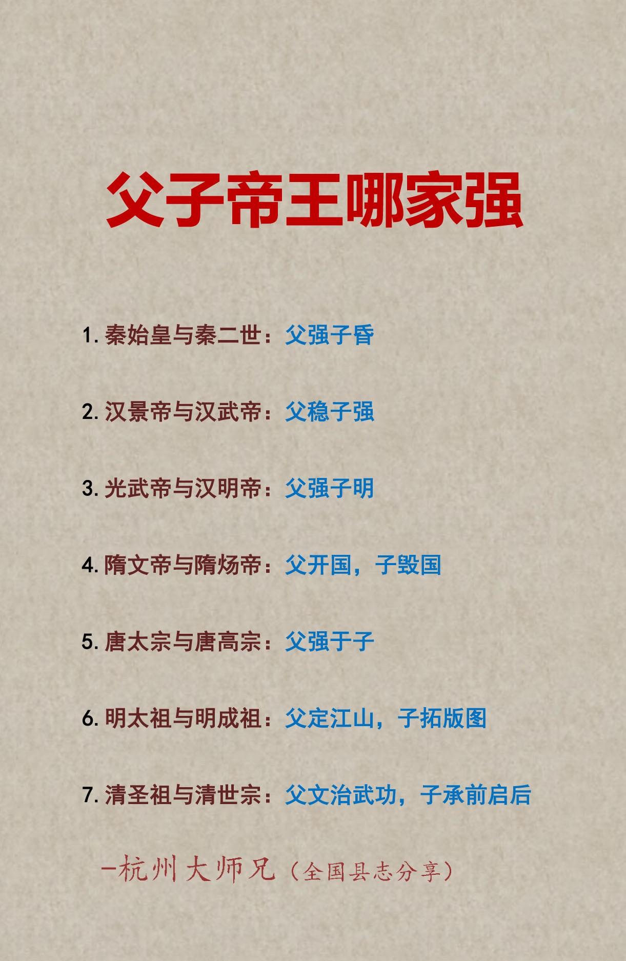 父子帝王哪家强？你怎么看？