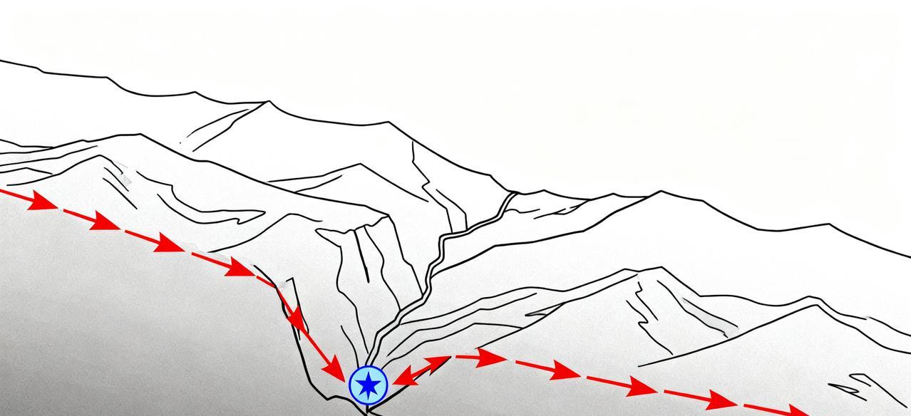 乌鲁木齐3.2级地震：天山褶皱里的平静提醒有人觉得这只是“小动静”，但放在天山