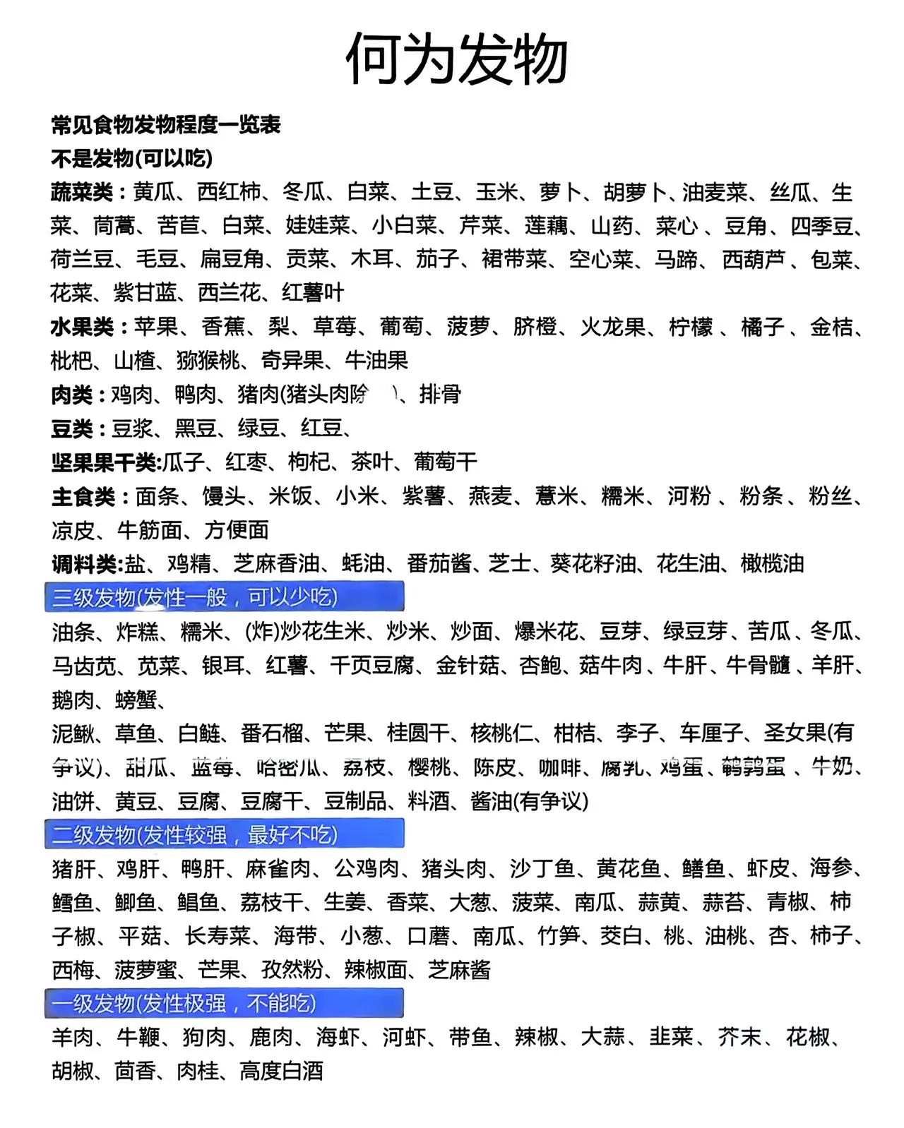 何为发物