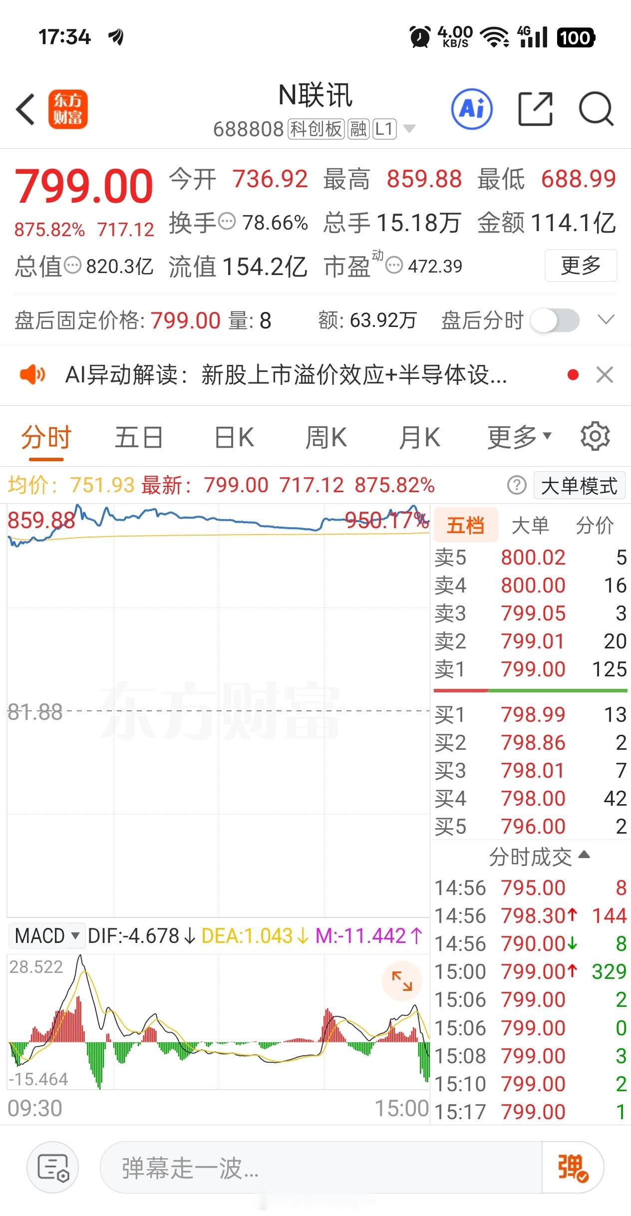 A股新股中一签赚38.9万元羡慕，我从来没中过！！这一天就净赚30几万？？我看