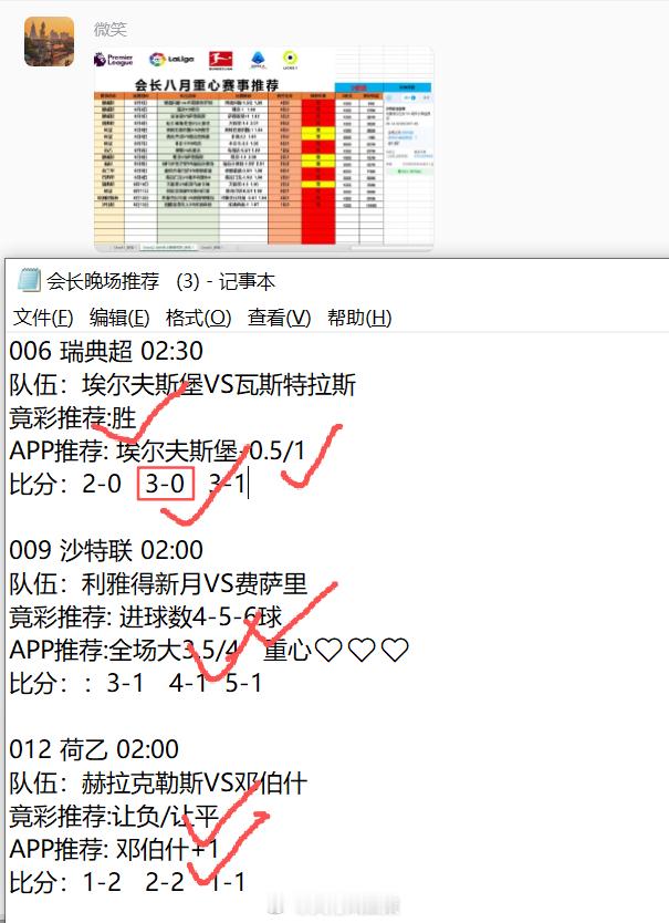 铁铁们周末好～汇总下近期竞彩足球战绩:8月截至今日我们【王牌信心场次16✓11