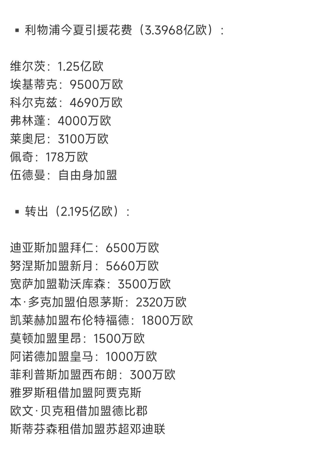 利物浦的买人和卖人有问题吗？维尔茨是不是水货，那也是1亿的球星，最多溢价20