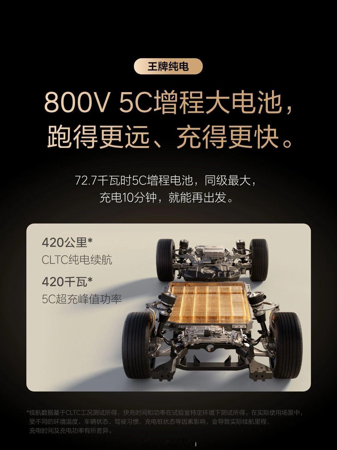 羡慕了，理想L9Livis搭载了「800V5C增程大电池」。72.7千