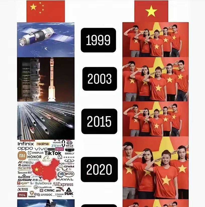 《越南网友破防了：摸着中国过河，咋我们总在浅滩扑腾？》最近越南网友整了个大活：