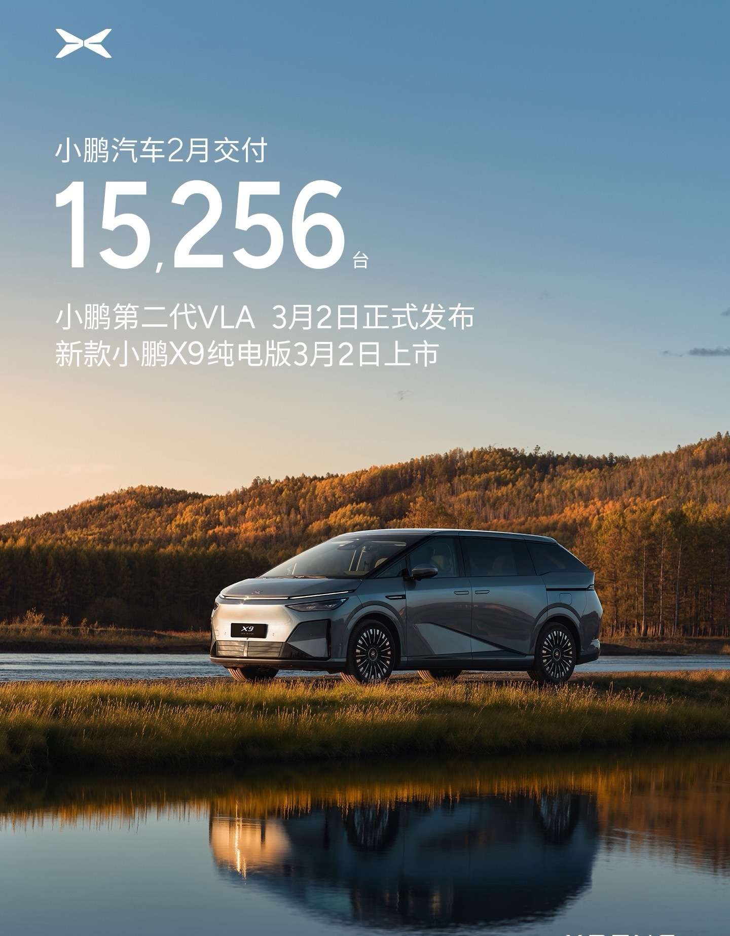 蔚来、小鹏公布2月份销量：蔚来20797台，同比增长57.6%小鹏15256台