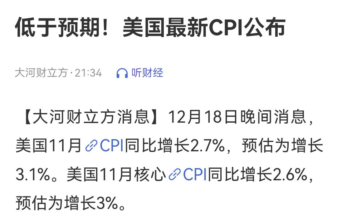 美国cpi不及预期说明美国经济越来越差啦！大家可以想象一下，特朗普加了关税以后物