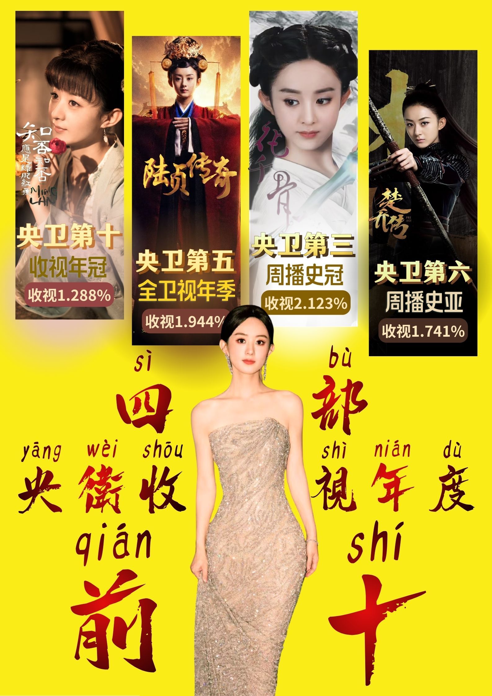 赵丽颖幸福到万家拿过华鼎奖赵丽颖的实绩内娱唯一一位n边形实绩第一战士收视年冠、