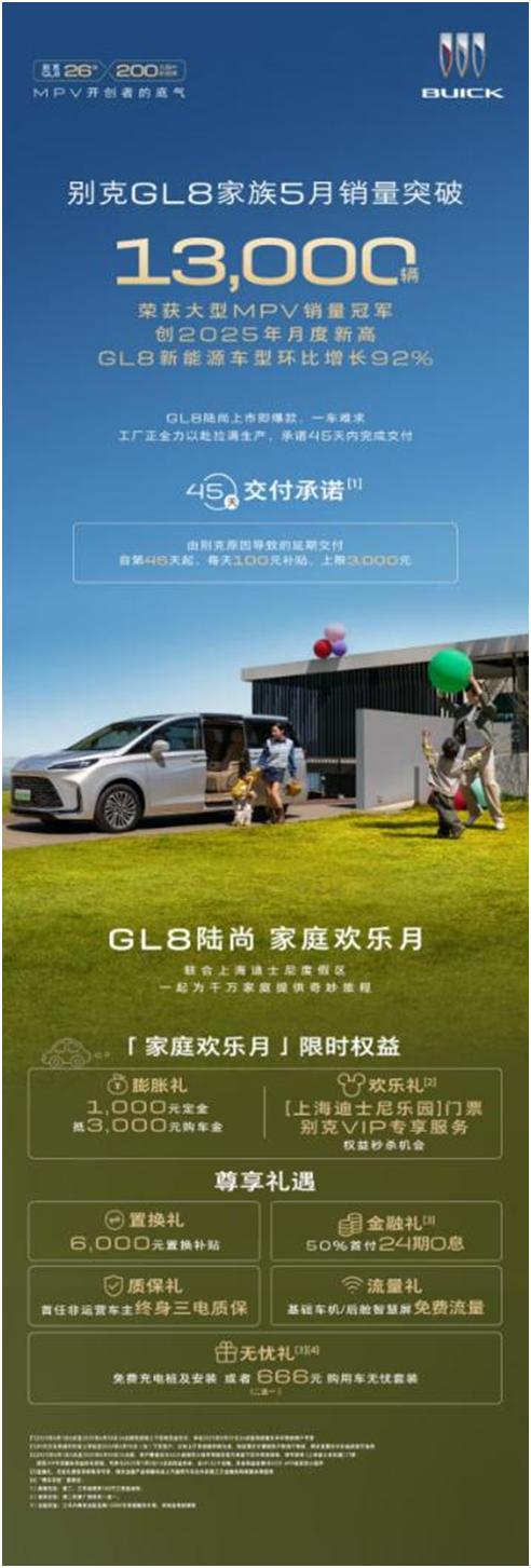 6月第二周销量爆发，GL8家族终端交付量冲高引关注在消费升级的大背景下，GL8