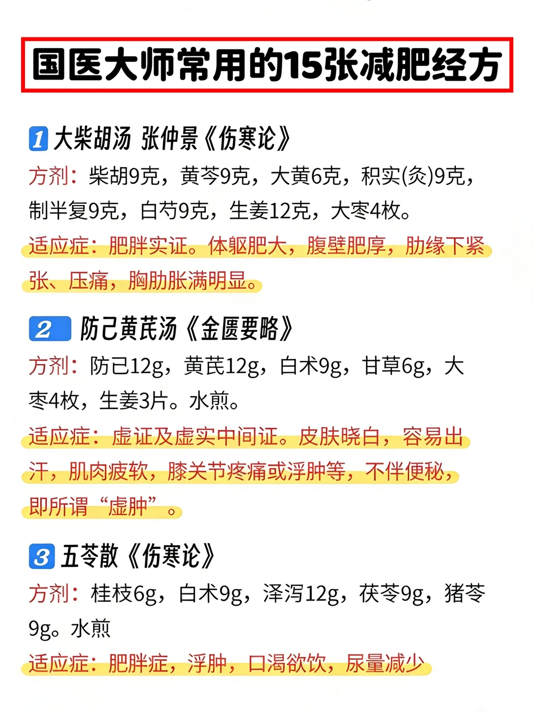 15张国医大师常用的减肥名方
