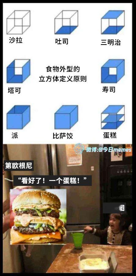 以子之矛（9gag）