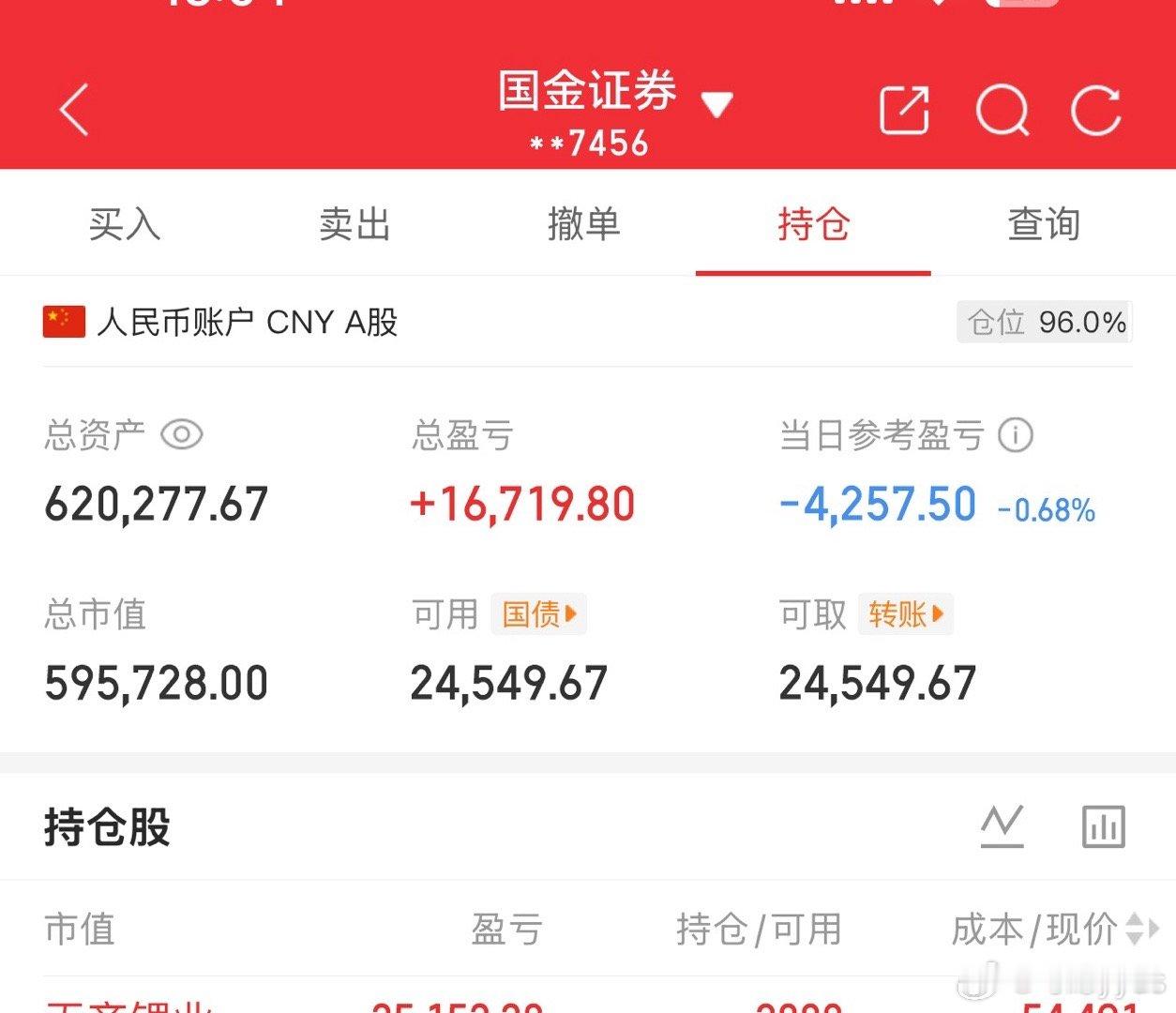 天天砸盘也不嫌累