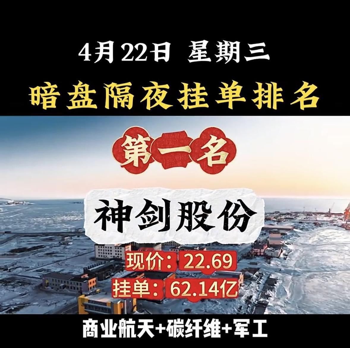 4月22日周三暗盘隔夜挂单排行榜出炉国晟科技在暗盘隔夜挂单里排第四名，现价2