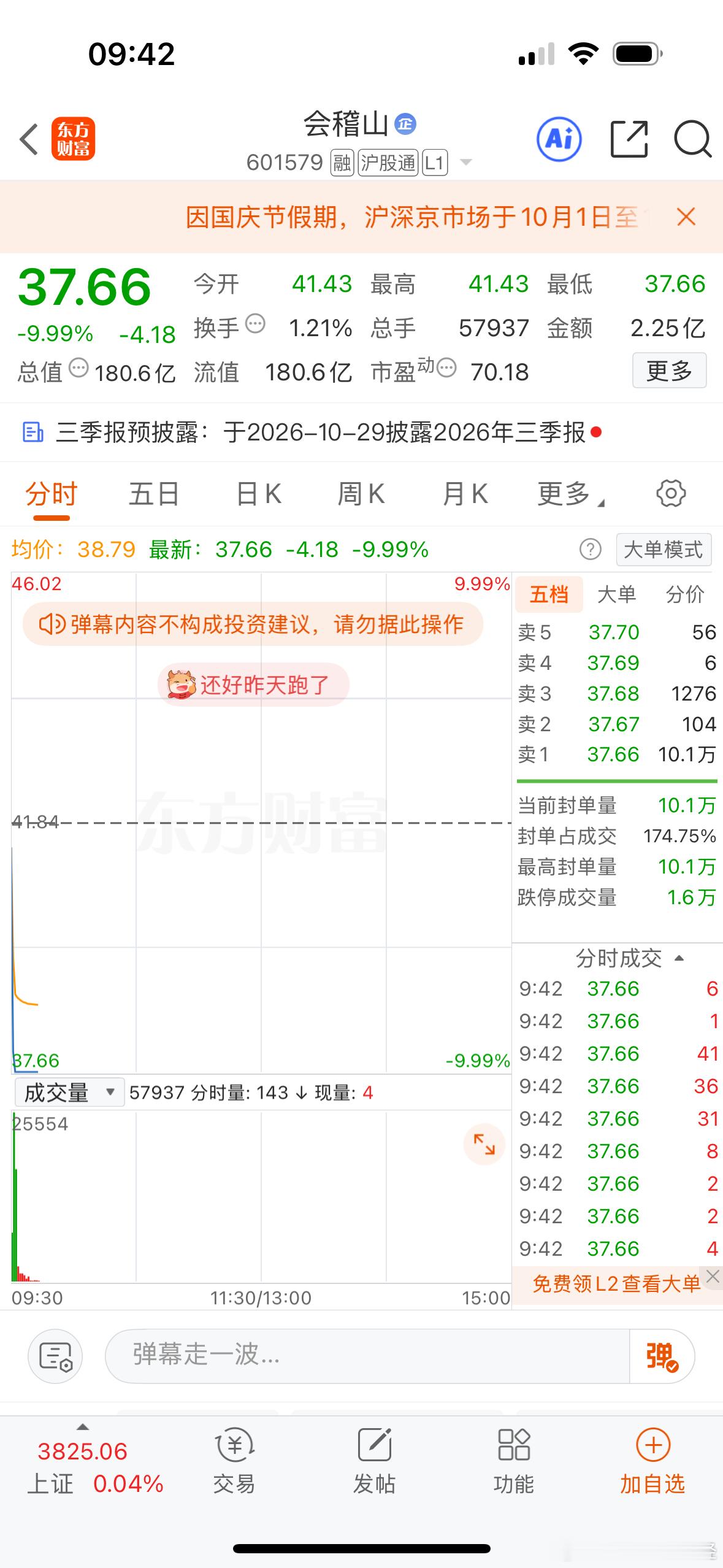 黄酒嘎了A股​​​