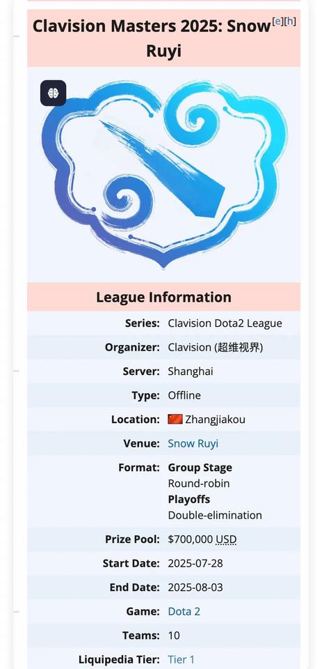 DOTA2:国内线下赛雪如意液体百科有了这个赛事是T1级别的赛事，总共十支