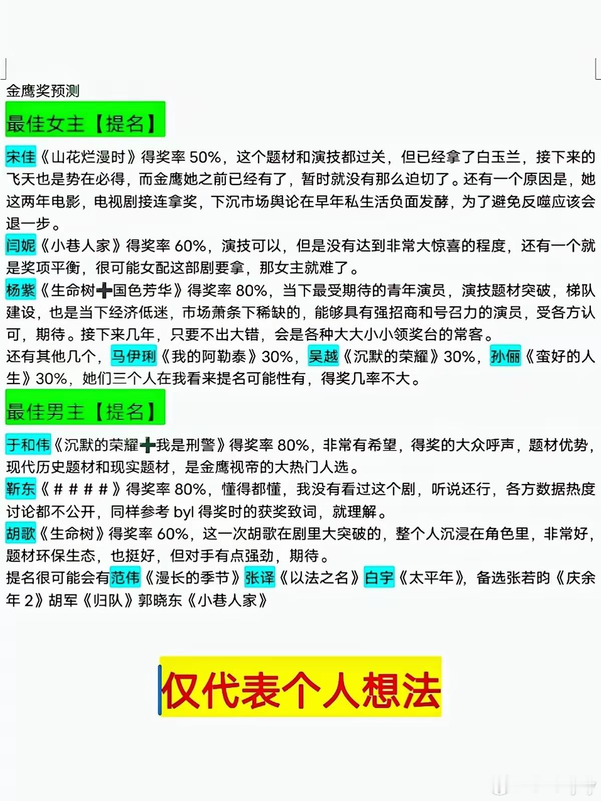 金鹰奖提名猜测金鹰奖女主提名杨紫看好靳东、杨紫、董勇、蒋欣分别角逐视帝视后及男