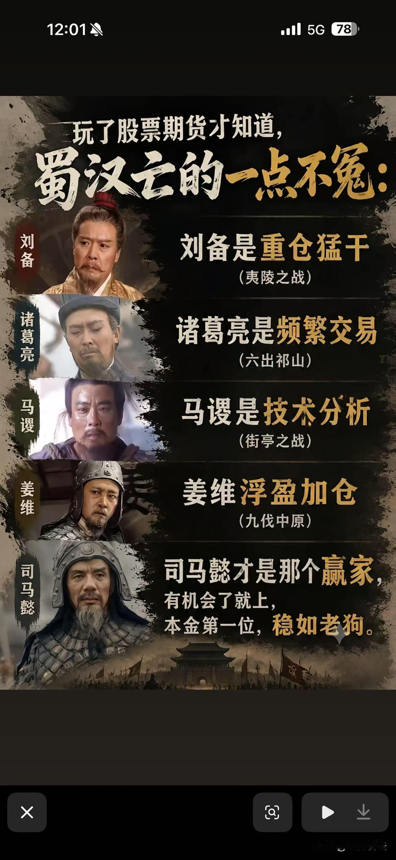 高开低走！高开低走！高开低走！形势不妙！看来超体挂在半山腰的可能性越来越大了，