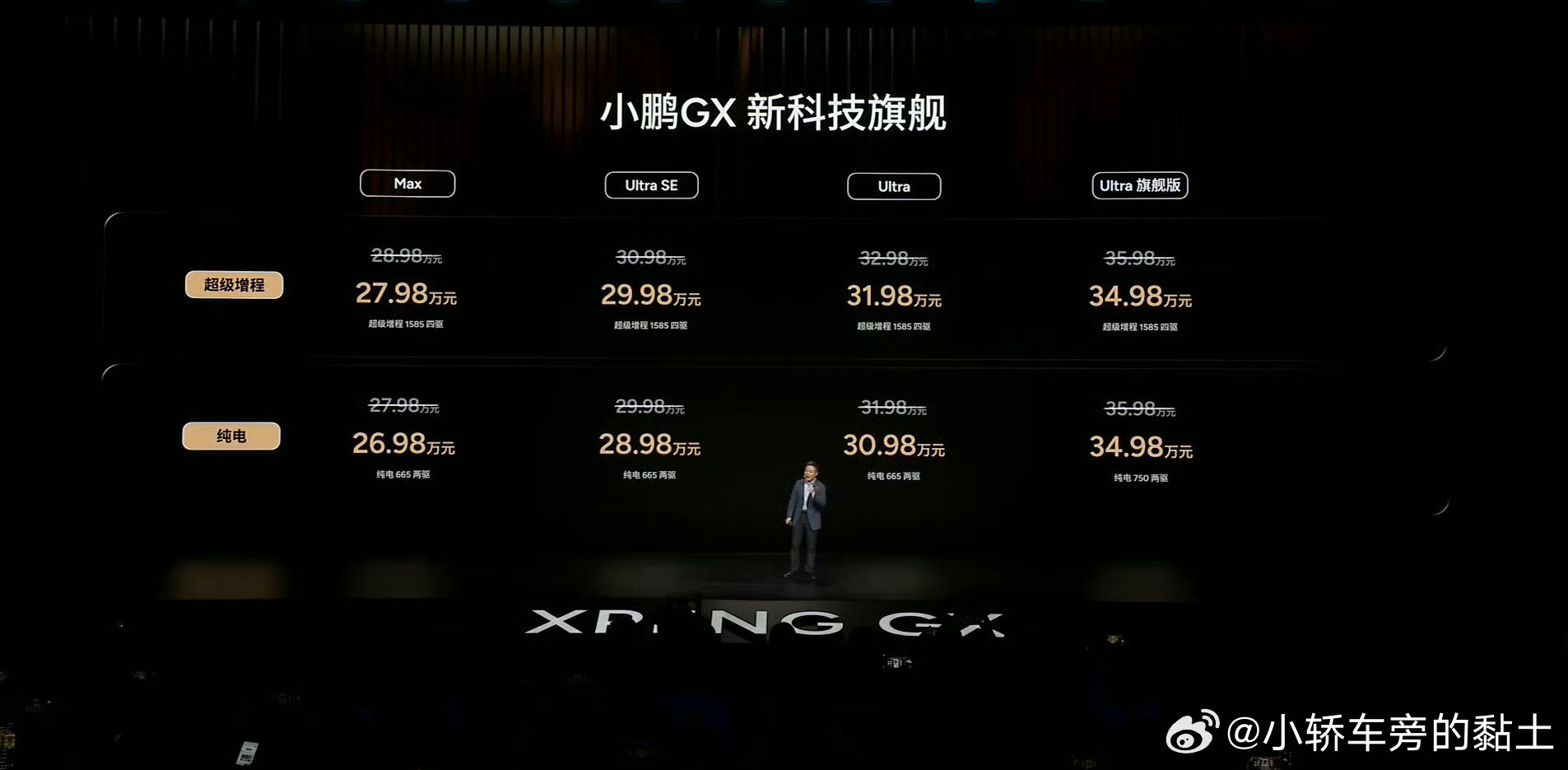 何小鹏：这次定价，确实很难在行业普遍预测它的未来价格区间将锁定在30-40万元高