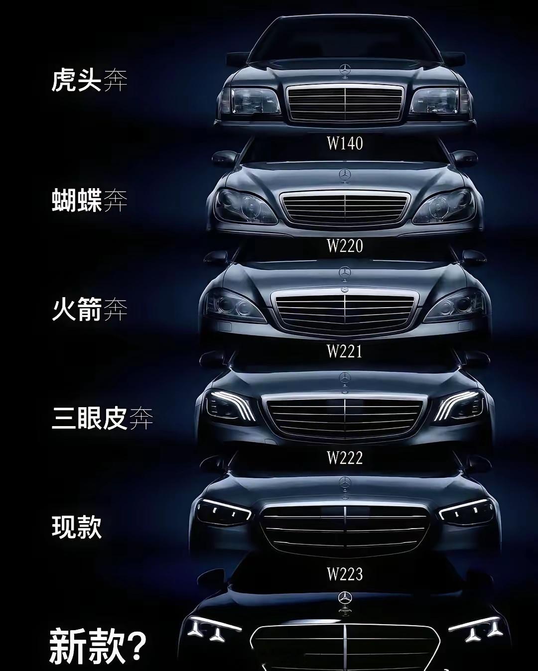 奔驰S级大家心目中最爱哪一代？
