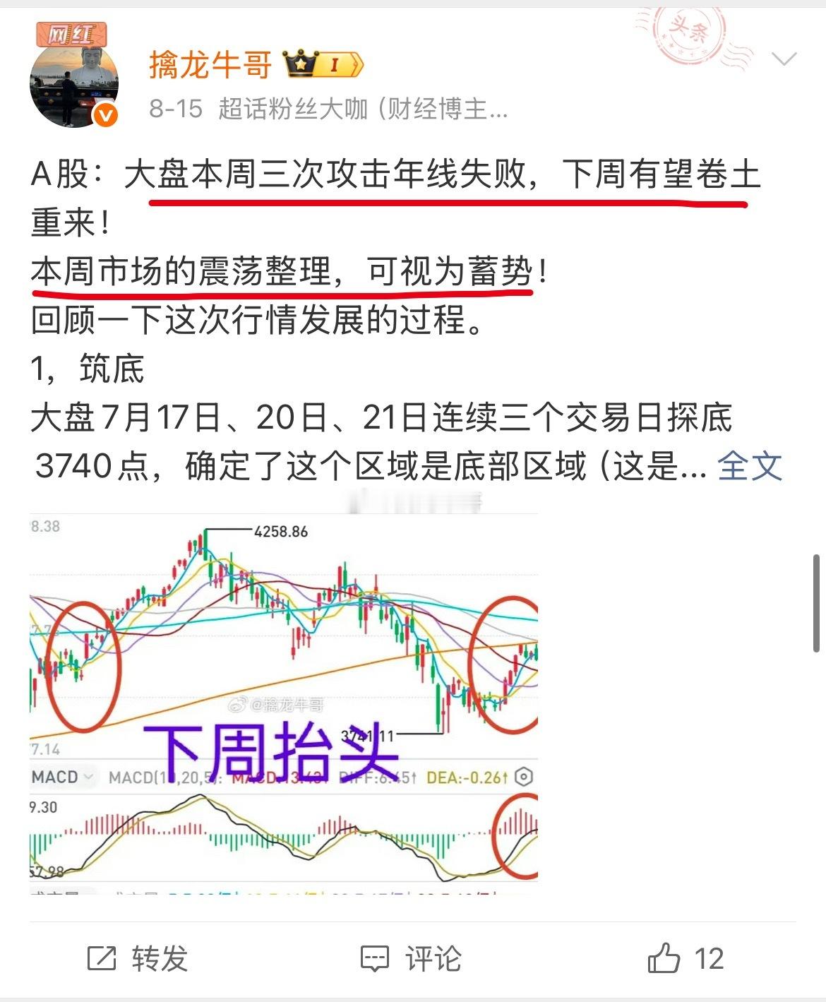 A股：牛哥周末讲过，上周大盘三次攻击年线失败，是在蓄势！本周有望拿下年线并攻击缺