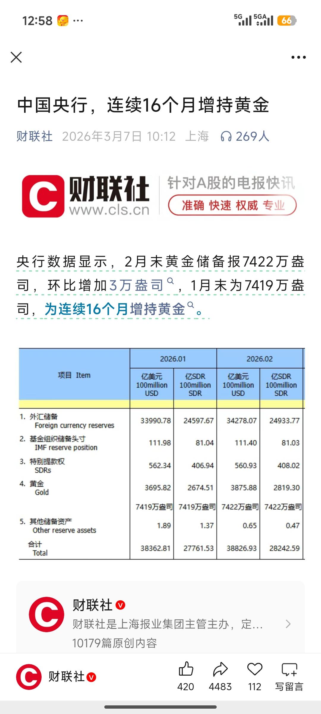 黄金剑指5000美元/盎司！央行连续16个月加仓，你该止盈还是继续持有？当