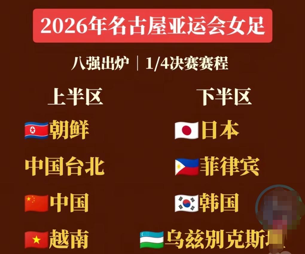 中国女足淘汰赛首个对手是越南！同时女足所在半区避开了日本！这样基本锁定一个决赛名