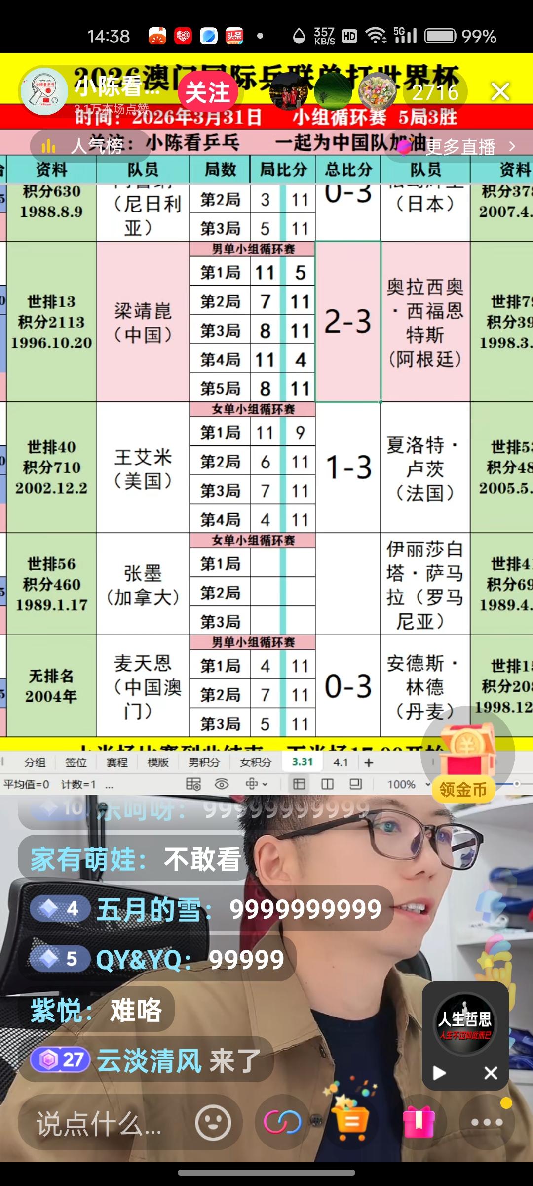 梁靖崑，夕阳形的乒乓球运动员，朝阳形的副教授，希你像林高远一样，尽快淡出乒乓球这