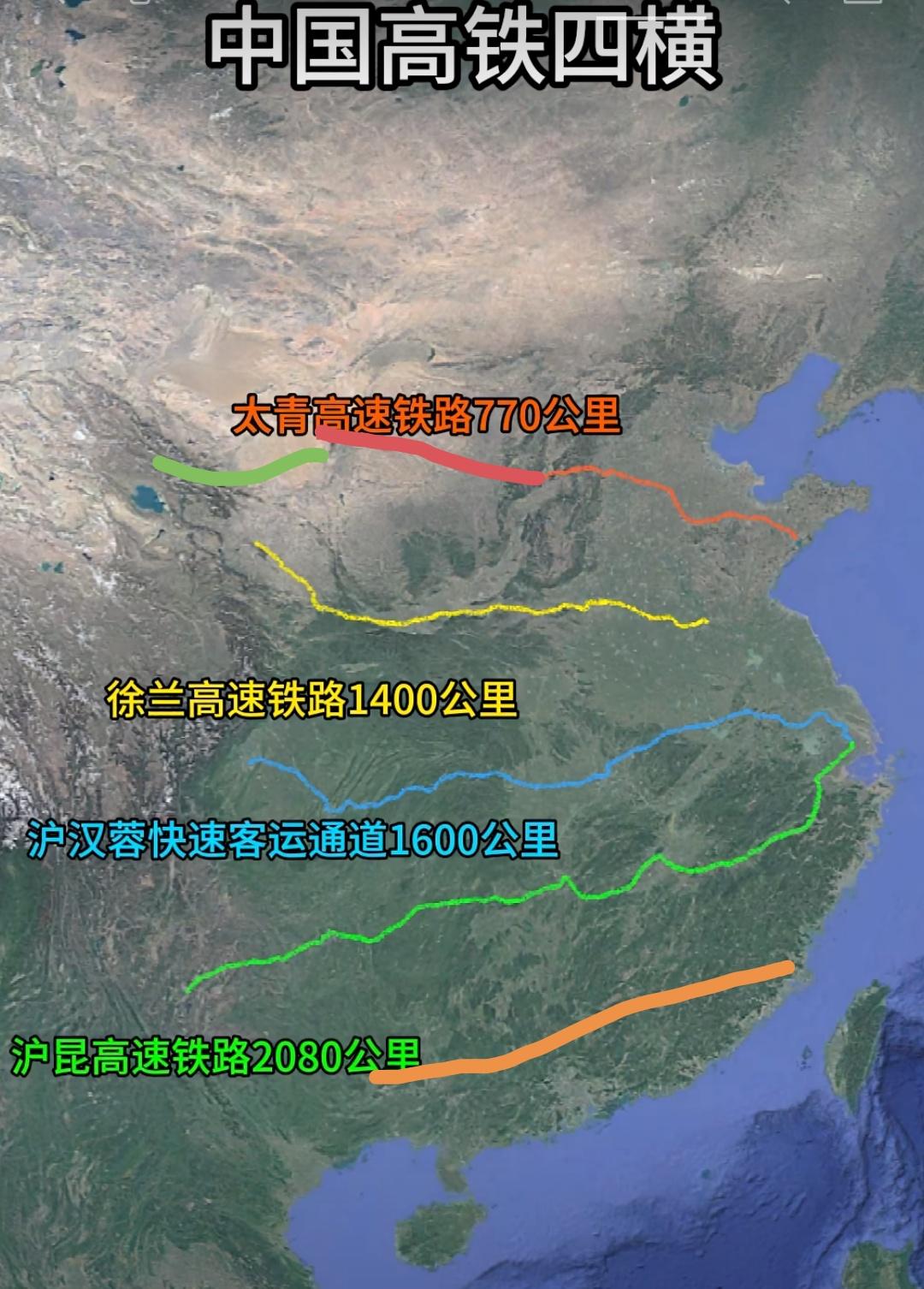 中国高铁四横青岛至太原铁路为啥不能延长至延安、银川甚至到西宁！青太铁路作为国家级