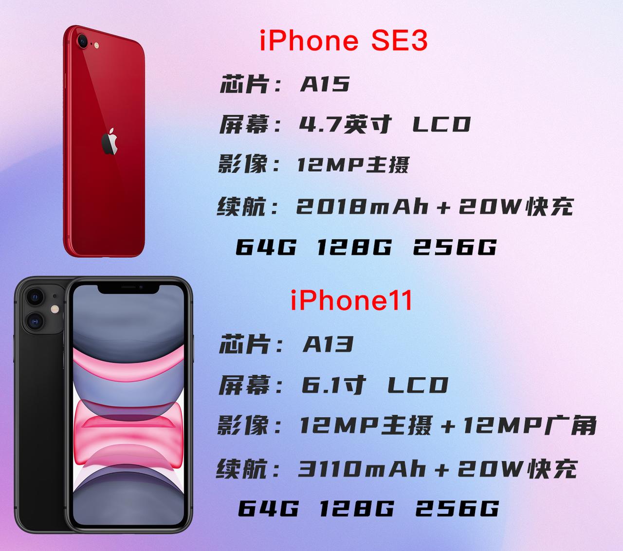 2026LCD手机还是看这两款干眼症散光的同学看不得OLED但是现在的出