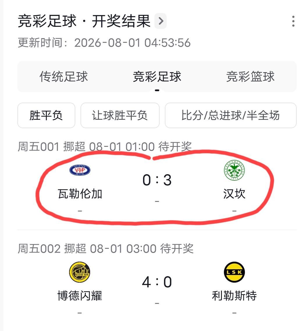 今天足彩竞猜两场挪威超比赛的结果:瓦勒伦加0:3（1）汉坎，博德闪耀4（2）:0
