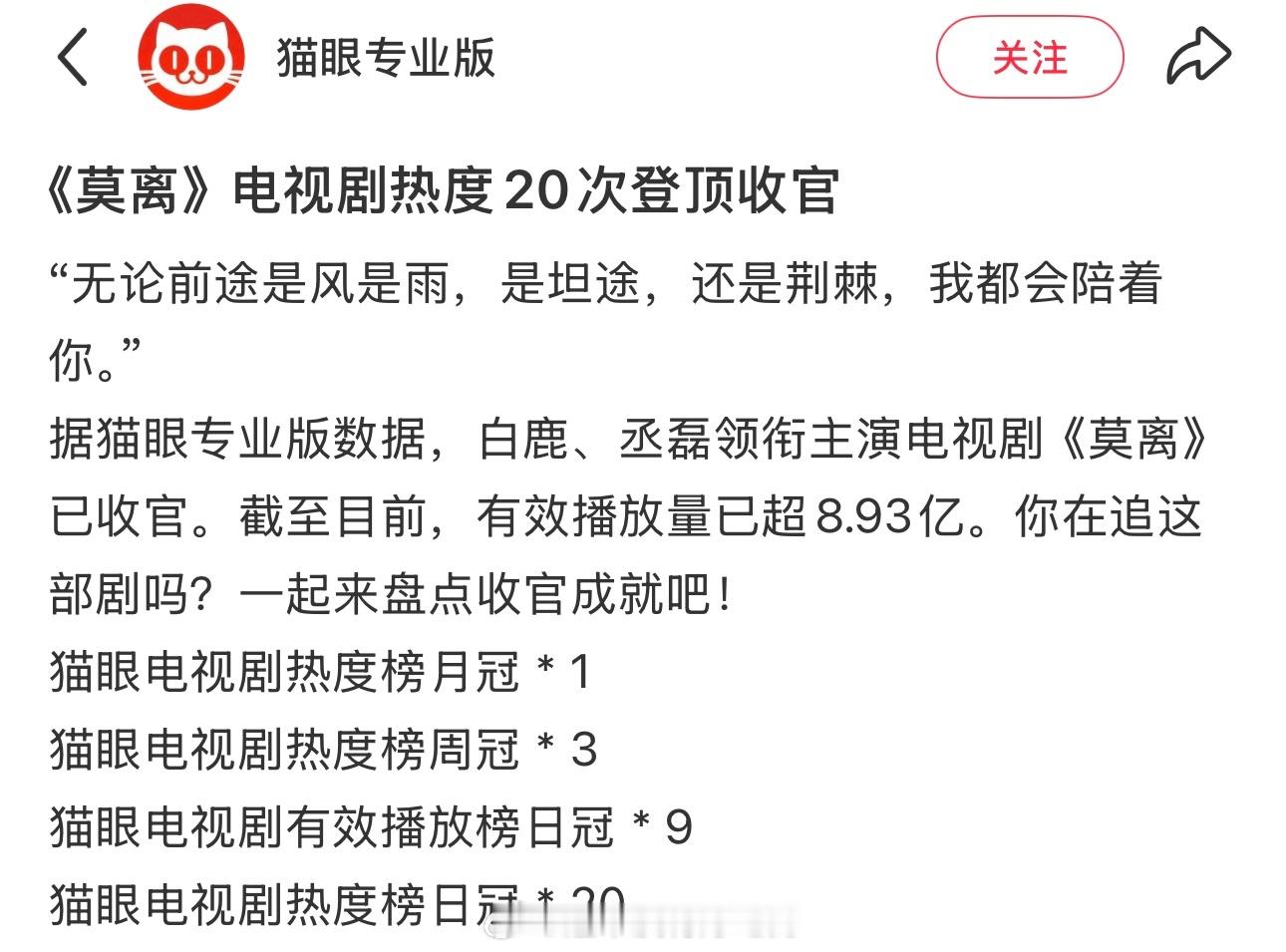 白鹿《莫离》电视剧热度20次登顶收官好多冠军TOP1，这还是全程锁V的情况下，白