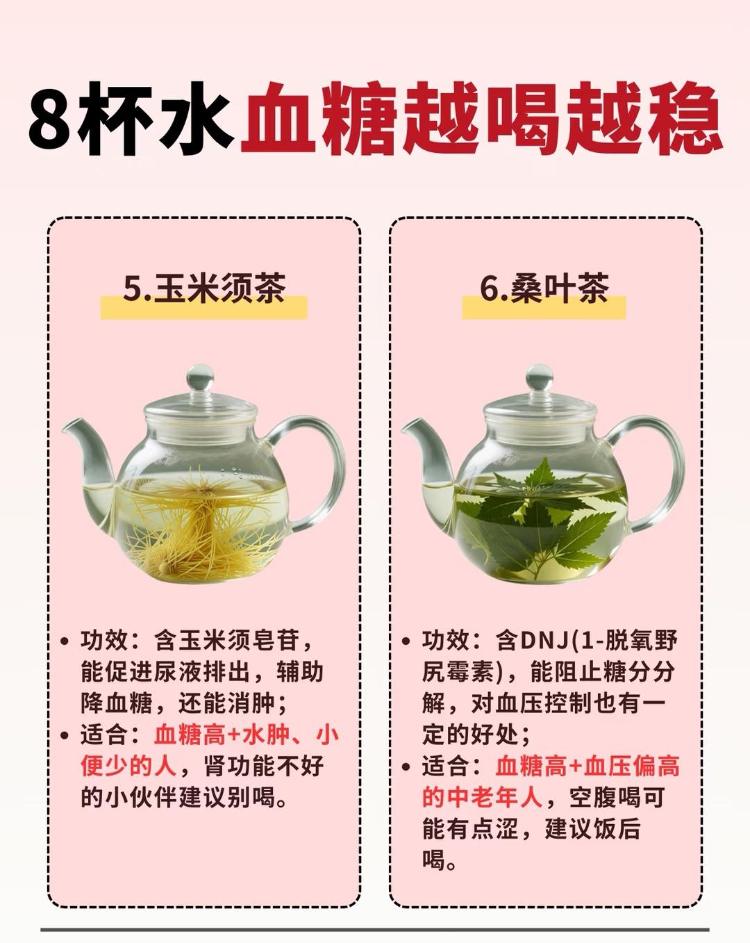 糖尿病中医医学科普内分泌科王冰冰糖尿病饮食