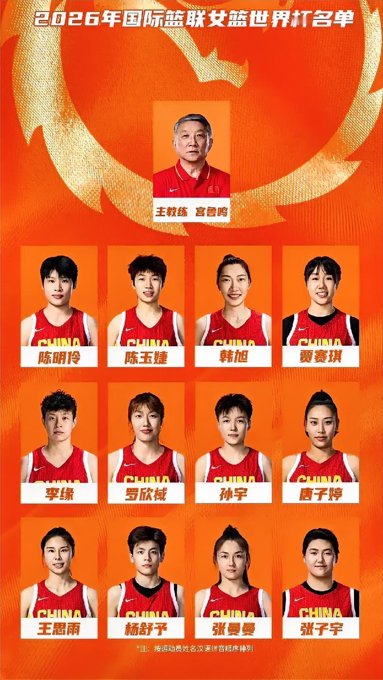 快讯！快讯！快讯！最新确认：经中国女篮队委会研究敲定，中国女篮出战女篮世界杯赛事的12名运动员为：陈