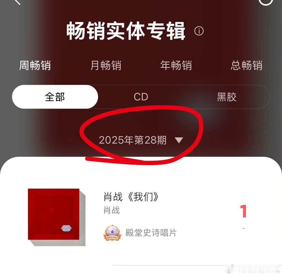 都知道作为顶流的肖战这张专辑刚开卖的时候打破了各项记录有非常厉害的成绩，可更让人
