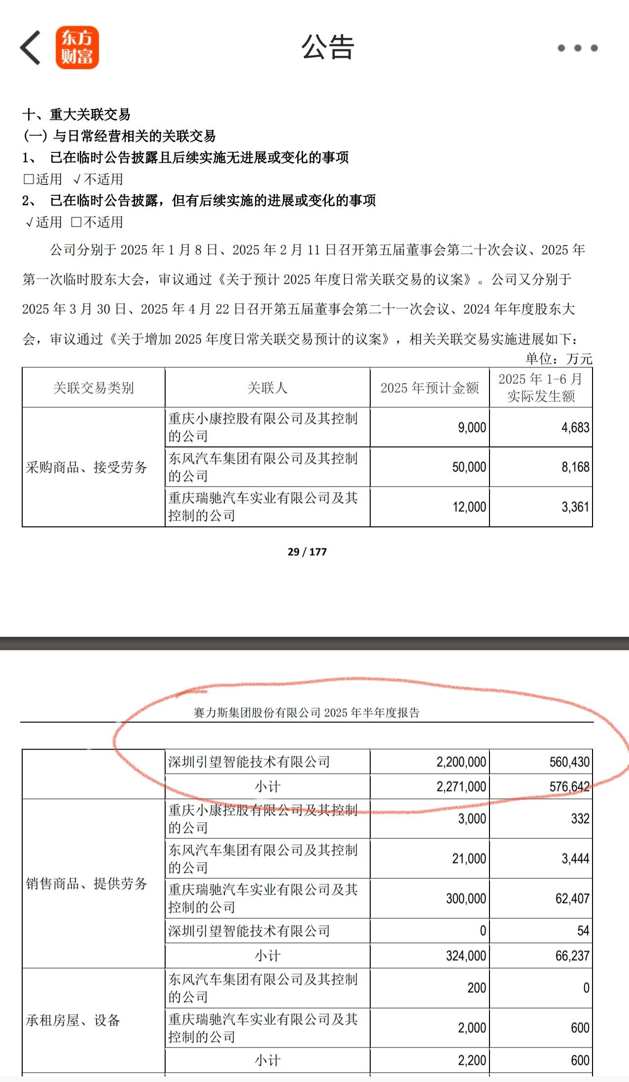 说一个赛力斯财报披露的数据：今年1～6月，赛力斯从引望采购金额为56亿；