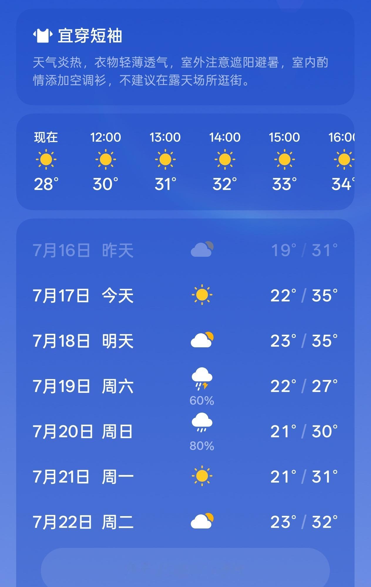 四川重庆已经热红了别想着来北方避暑，因为北方可能比南方还热[裂开]​​​