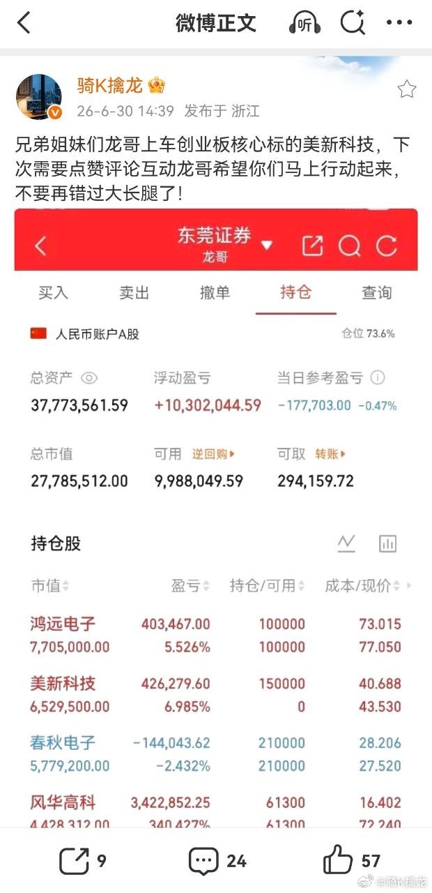 科技股大分化，仍表现较强的板块分支个股有：半导体设备：北方华创、金海通、华峰测控