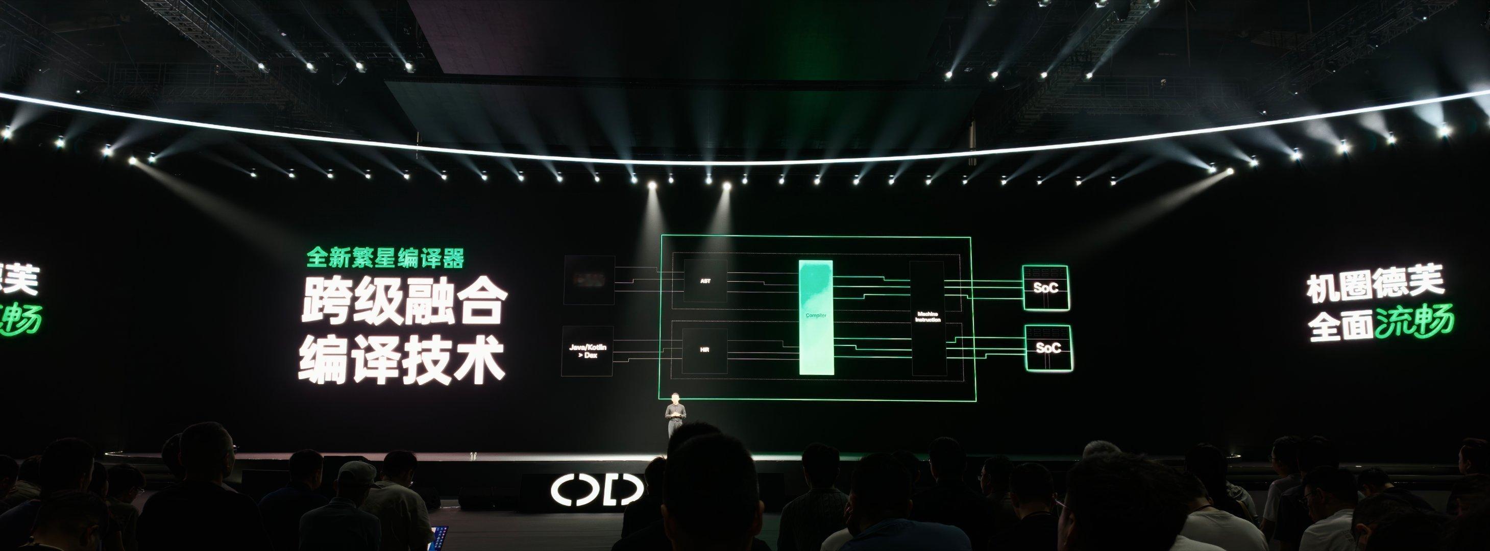 OPPO推出全新擎星编译器（CompilerX），采用跨级融合编译技术，将