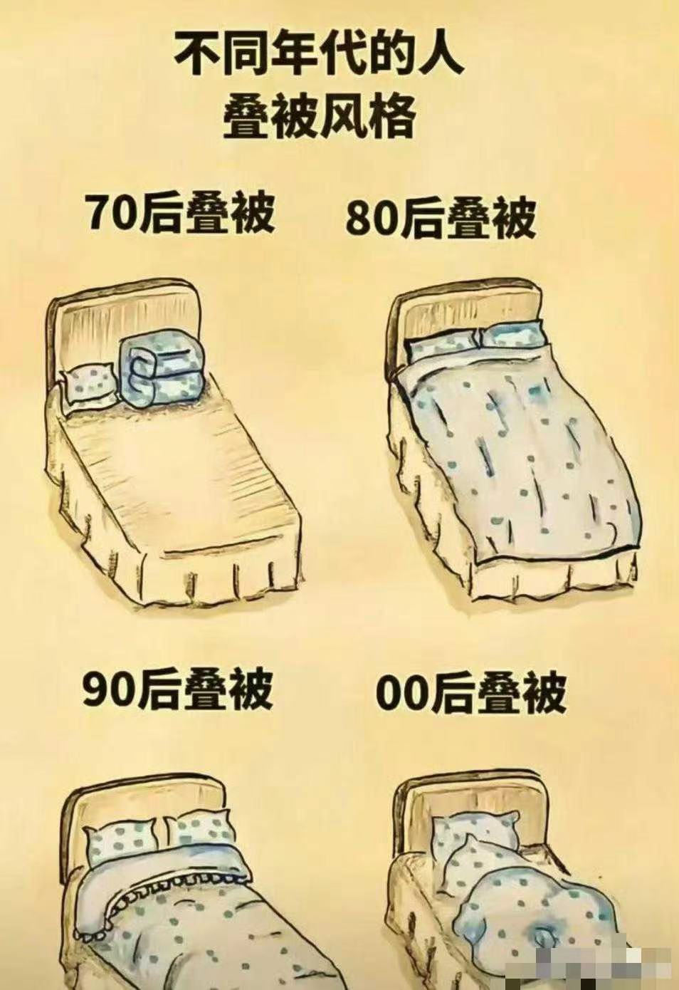 不同的人叠被子的风格...