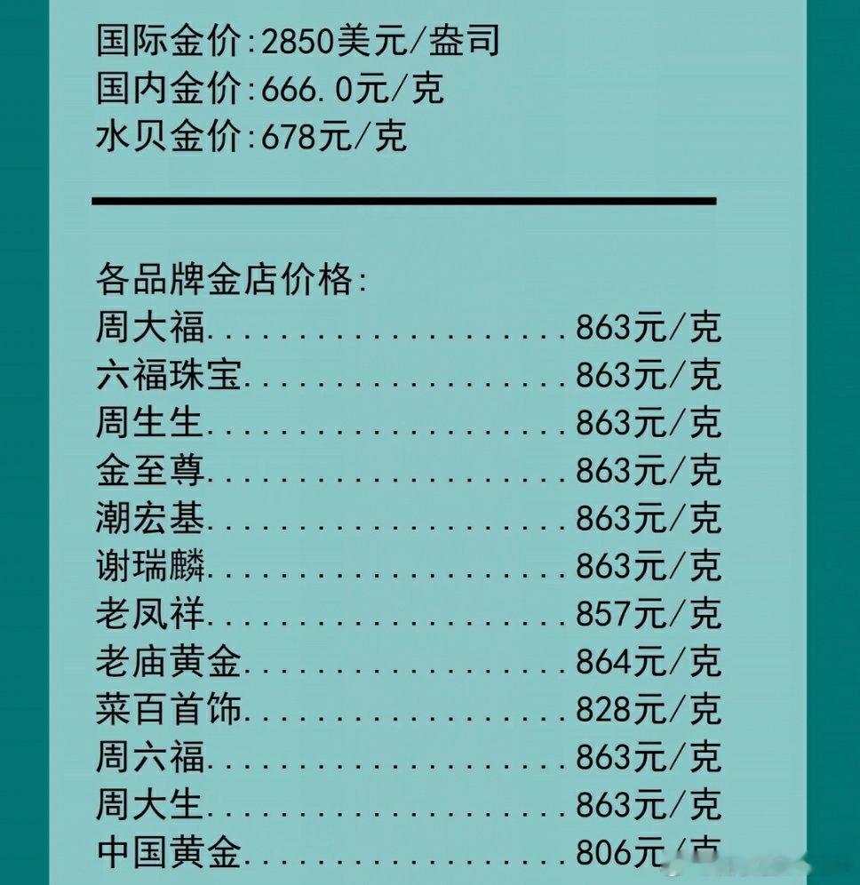 黄金现在黄金首饰价格这么高了，还不如去银行买金条呢，差了180元/克。[并不