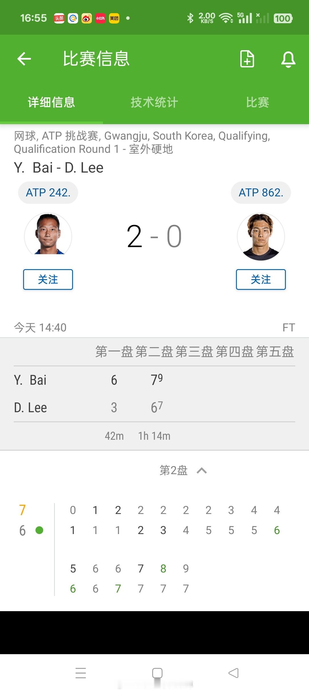 小花小草资讯【光州挑战赛】资格赛第一轮柏衍🇨🇳6-27-6(7)
