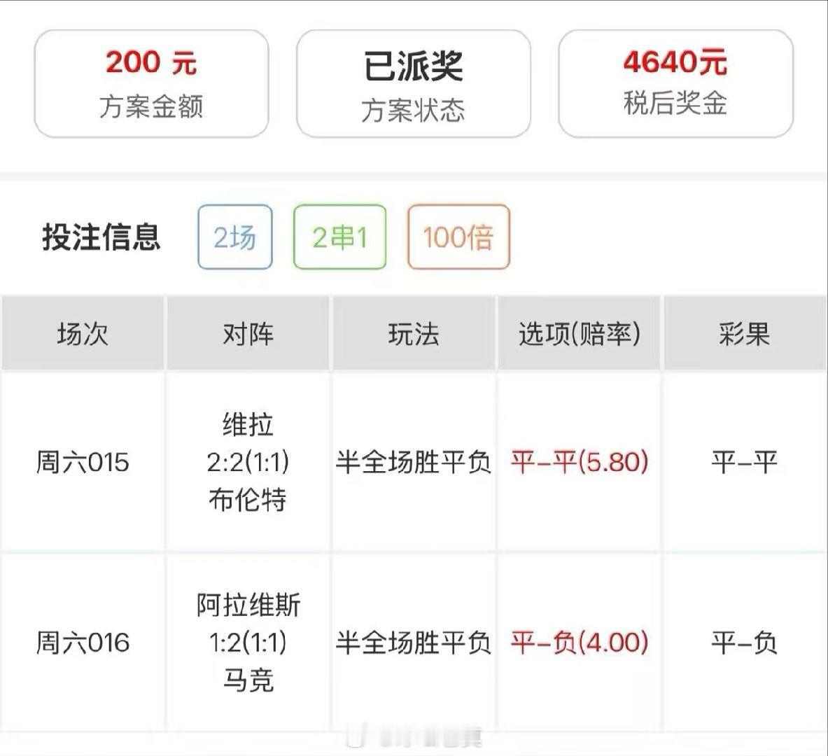 店内高手如云啊，各种20多倍半全场博单吃爽了足球​​​