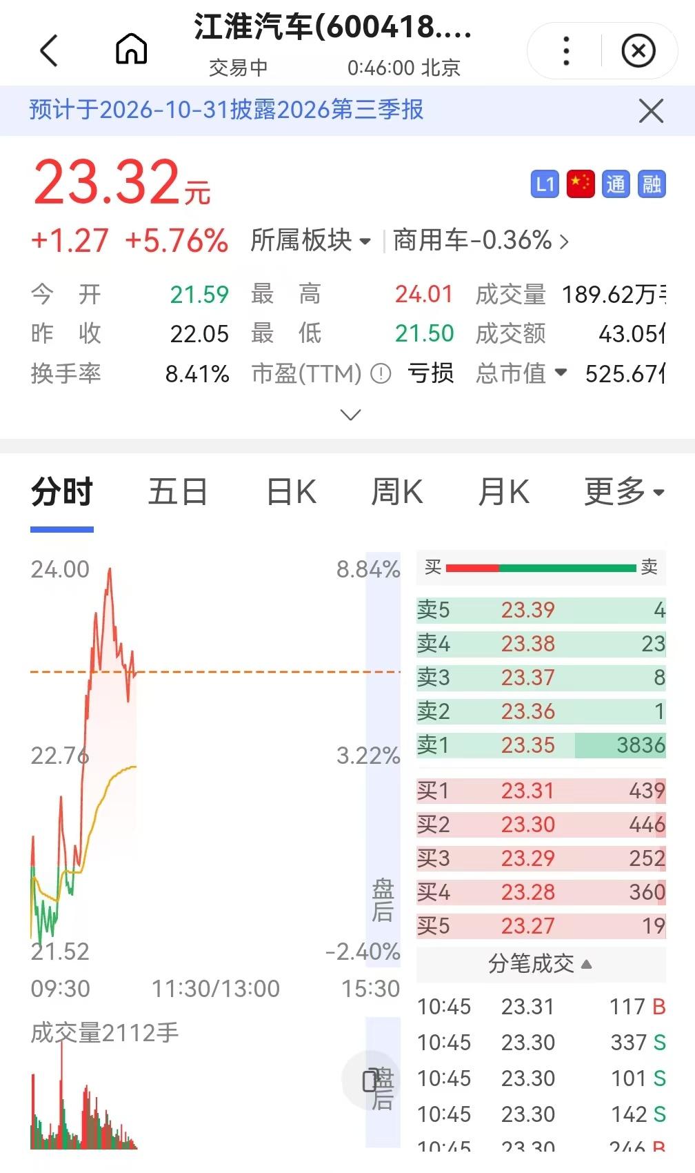 江淮今天拉起来了尊界V800公布制动踏板第三方检测结果​​​