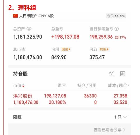 洪兴吃20厘米大肉！很多人应该都知道洪兴是三哥的杰作吧，开盘被按地板，之后反复拉