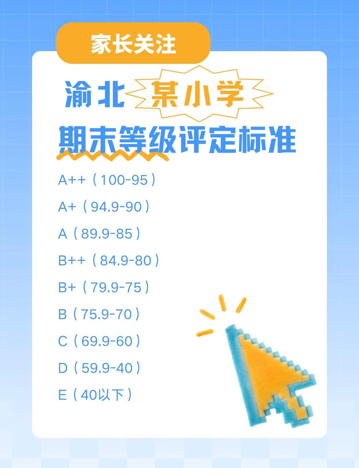 渝北两所小学的期末等级评定标准期末成绩重庆小升初小学成绩期末等级