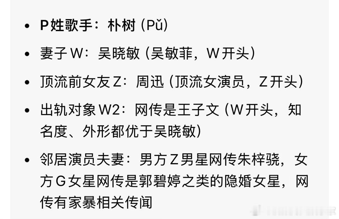 据说朴树当年娶吴晓敏，很大程度上是因为她长得像前女友周迅。婚后两人感情并不好，朴