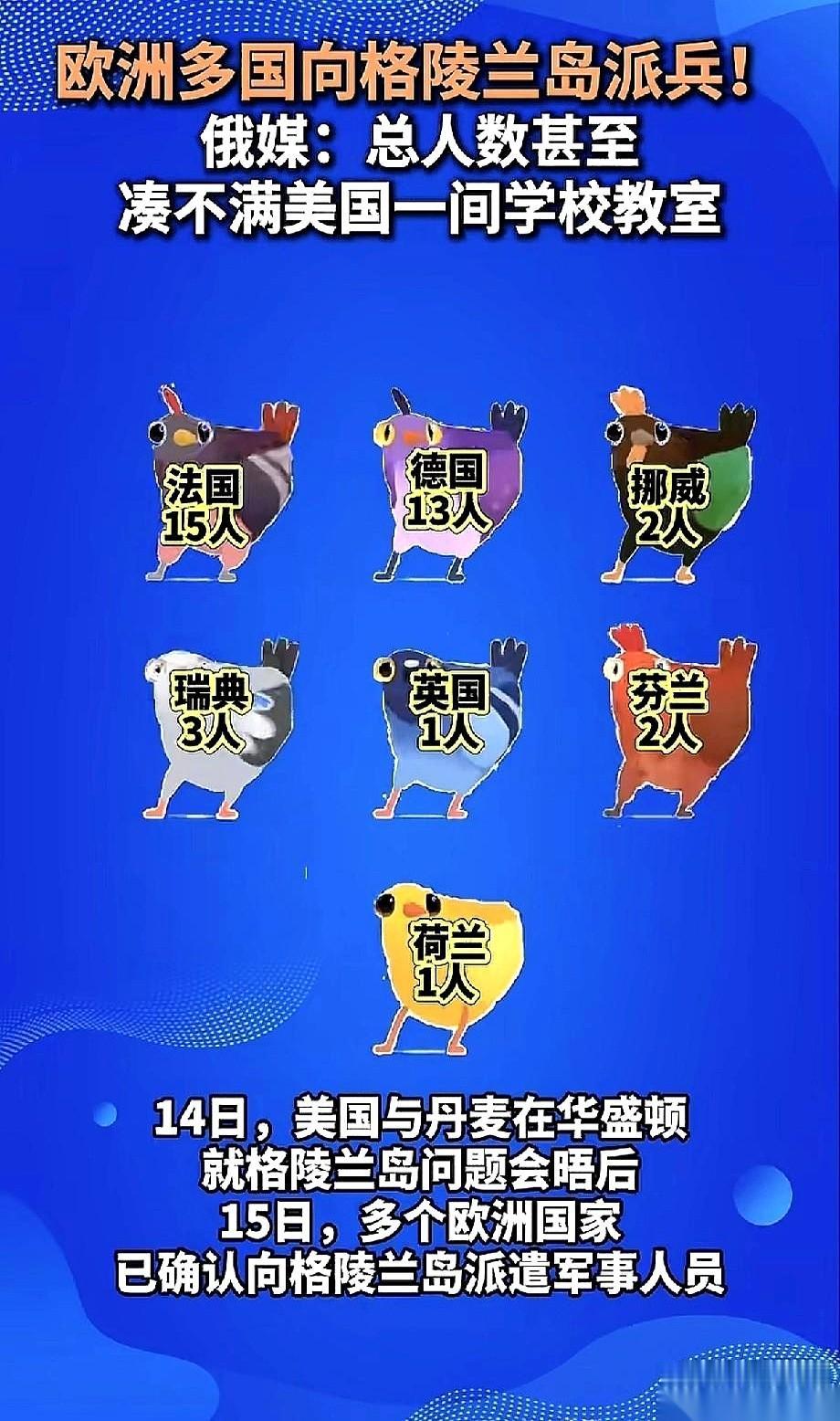 德国派了13个人。法国15个。英国和荷兰，一人一个。我看到这新闻的时候，第